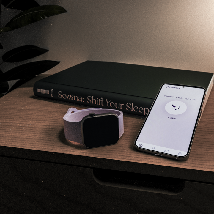 App + Your Wearable